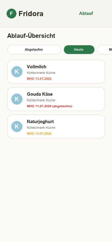 Ablauf-Übersicht